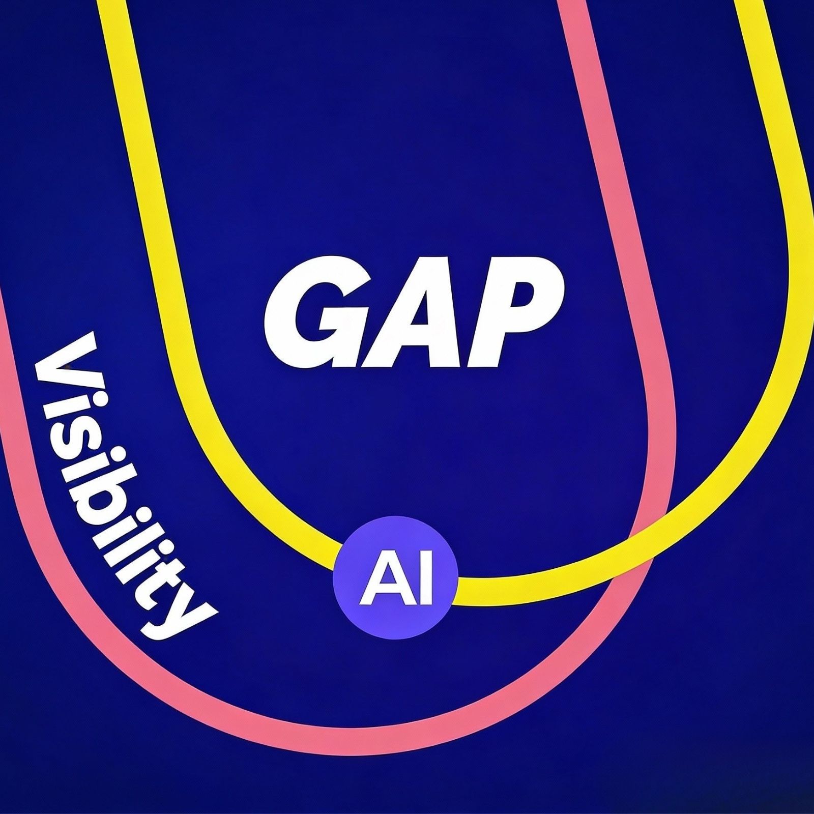 Closing the AI Visibility Gap: A Strategic Framework